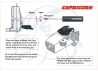 LAB C 804 SL-R KIT SPESSORI VOLUME SERBATOIO
