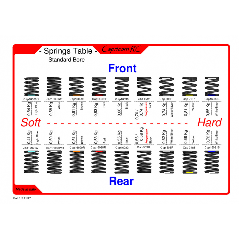 FRONT SHOCK SPRINGS 0.70/0.74Kg BLACK PROGRESSIVE ( 2pcs )